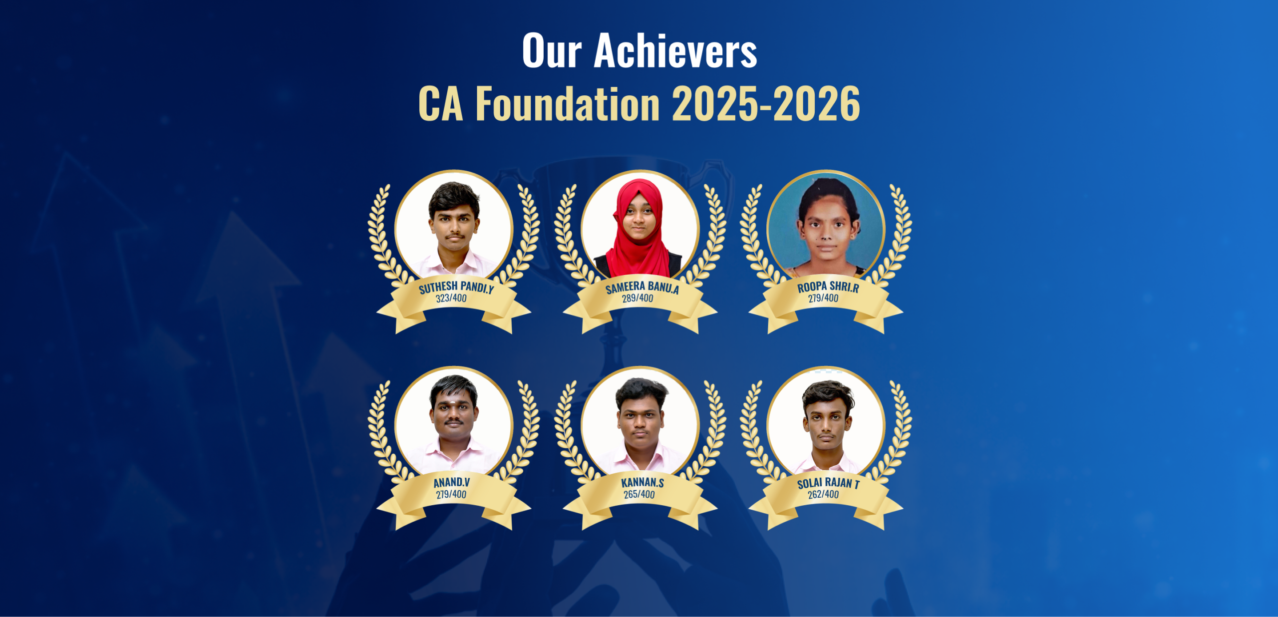 Top-performing CA and CMA students Section 1