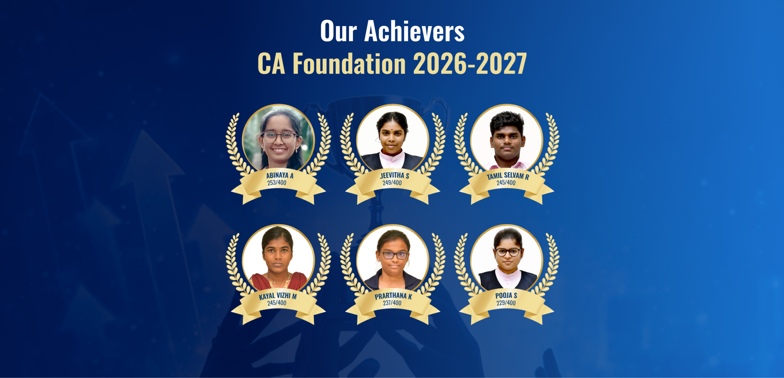 Top-performing CA and CMA students Section 2