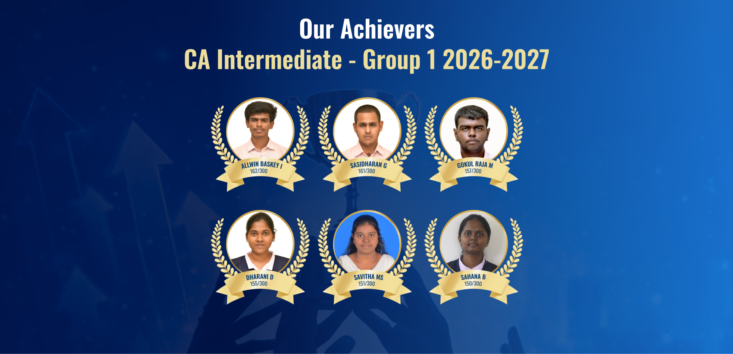 Top-performing CA and CMA students Section 4